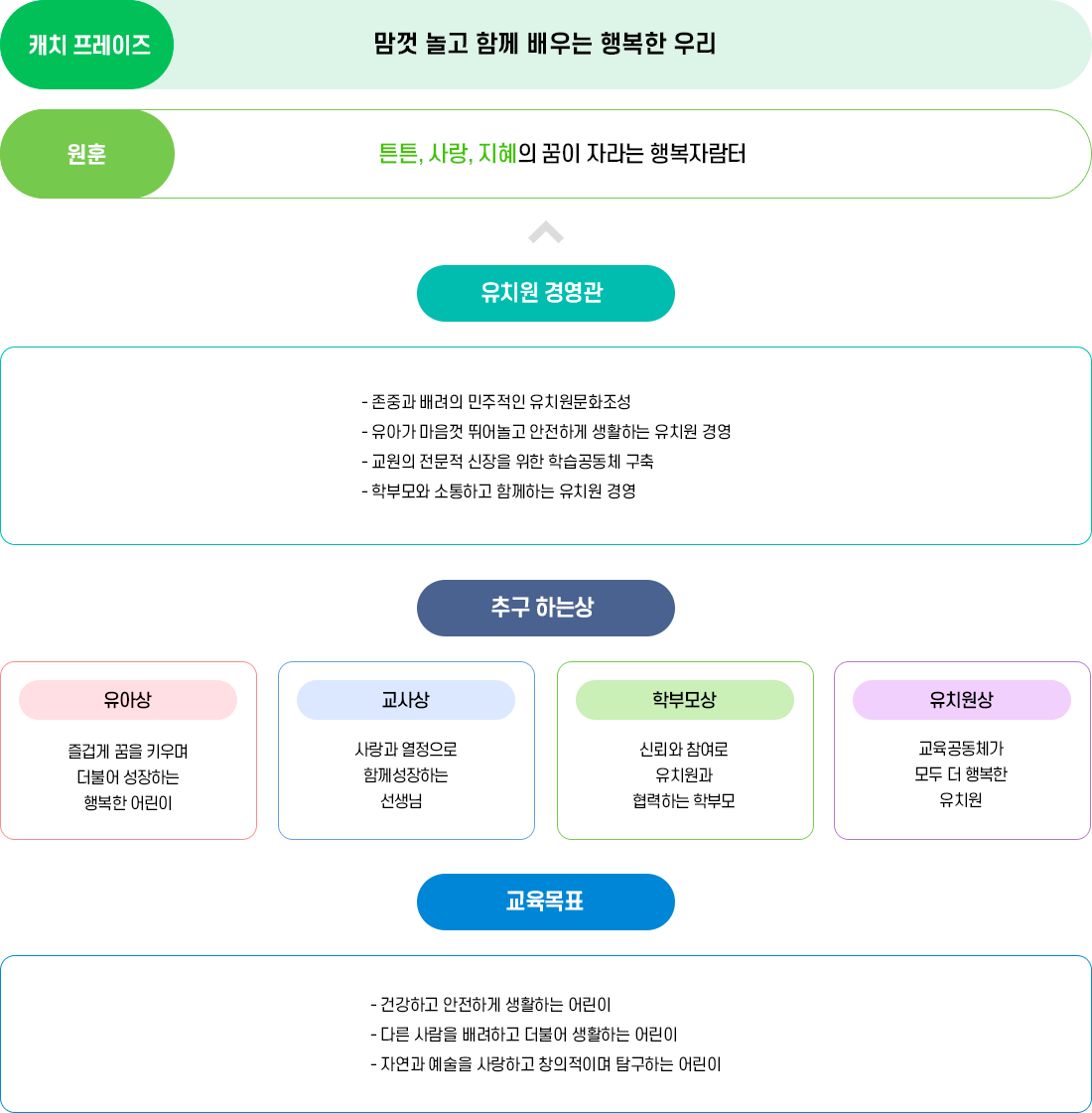 교육비전 이미지