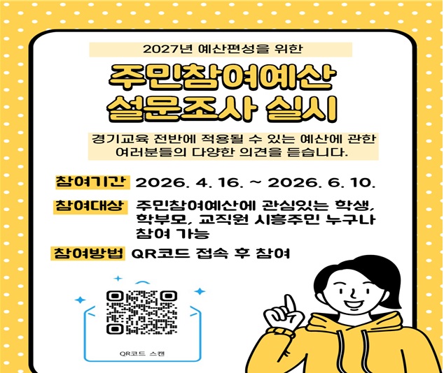 주민참여예산 설문조사 실시